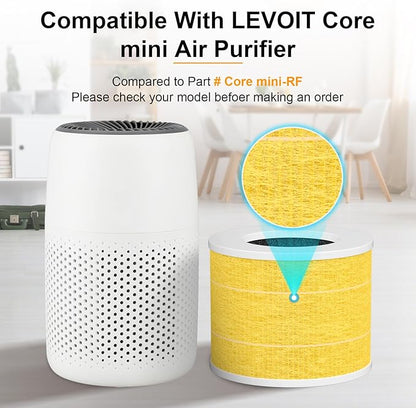 4 Pack Core Mini-P Air Purifier Pet Allergy Replacement Filter for LEVOIT Core Mini Air Purifier, 3-in-1 Pet Care High Efficiency H13 HEPA Filter, Replace Part Core Mini-RF, Yellow
