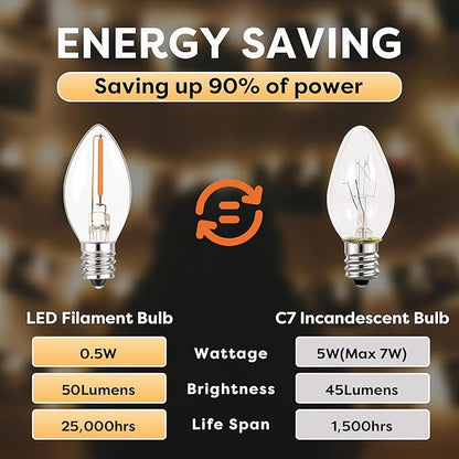 C7 LED E12 Candelabra Bulbs 0.5W (5 6 7W Equivalent), 2700K Warm White Clear Glass Night Light Bulb, 50 Lumens Small Edison Candle Bulbs for Chandelier, Salt Lamp, Window Candle, Appliance, 6 Pack