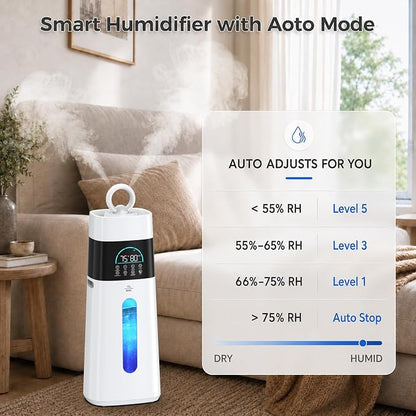 Humidifiers for Bedroom,15L/3.96 Gal 800 sq.ft, Cool Mist Humidifier Large Room with 350mL/H Spray Output for Home, Office, Plants, Warehouse, House