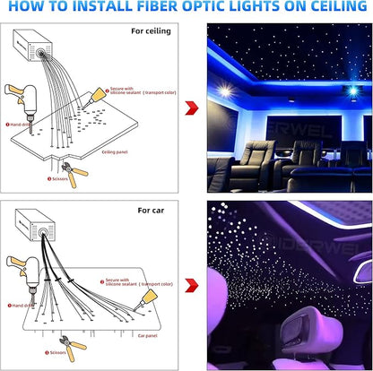 Twinkle Fiber Optic Lights,Bluetooth APP/Remote/Music Activate Starlight Headliner Kit with RGBW LED Light Engine,300pcs 9.8ft 0.03in Optic Fiber Cable for Car/Home/Party Star Light Ceiling