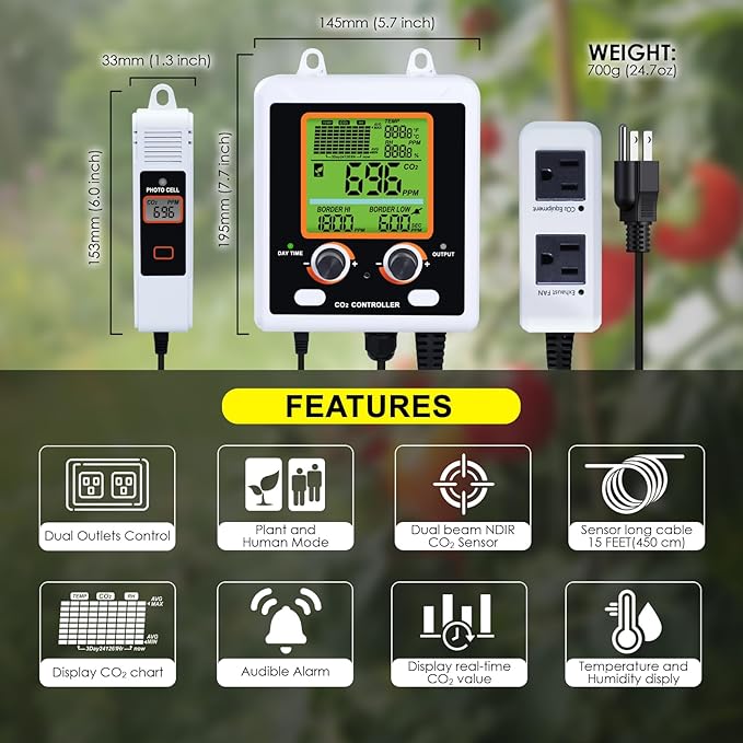CO2 Controller Dual Outlets Carbon Dioxide Controller for Grow Room, Two Smart Plugs Automatically Control Regulators and Fans, NDIR Sensor and Display CO2 Chart, Temp, RH