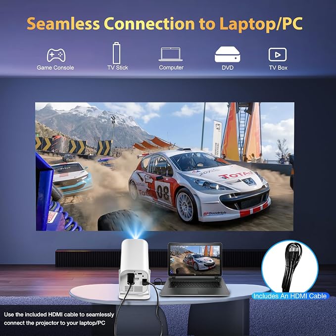 Mini Projector With Wifi And Bluetooth, Built-in Apps,Movie Projector | Electric Focus Portable Projector, 1080P Video Projector for Bedroom, Supports Smartphone/TV Stick/iPad/PS5/Laptop/HDMI/USB