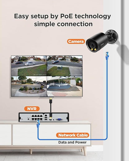 Security Camera System PoE, 8X 4MP Wired Bullet IP Cameras Outdoor Built-in Microphone, AI Human Vehicle Detection, 5MP 8CH NVR with 2TB HDD, Smart Color Night Vision, PB38F30808-4MD(Black)