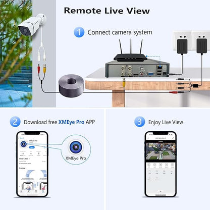 4CH 1080P Security Camera System Outdoor Indoor with Motion Detection, Night Vision, with 500GB Hard Drive, 2pcs HD 1080P 1920TVL Surveillance Bullet Cameras, for Home 24/7 Recording