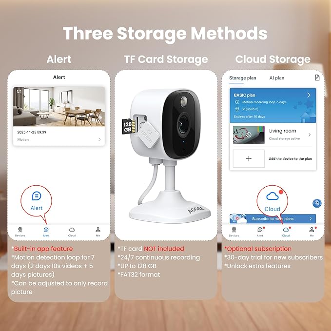 AOQEE 2K Cameras for Home Security-Outdoor/Indoor Camera for Dog/Cat/Pet/Nanny/Baby/Elderly, Color Night Vision, White Light, Siren, 24/7 SD Recordings, Works with Alexa, Plug in (C1-White-3pack-2.4G)