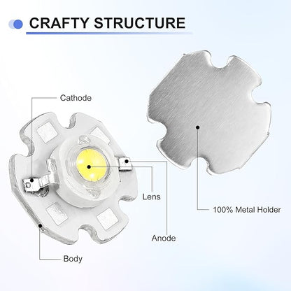 High Power LED Chip Bulb 5 Pcs- Cool White 6000K 600-700mA LED Light with Heatsink Aluminum Base Bulb Lamp Super Bright Intensity COB Light for Home Studio Show DIY Project