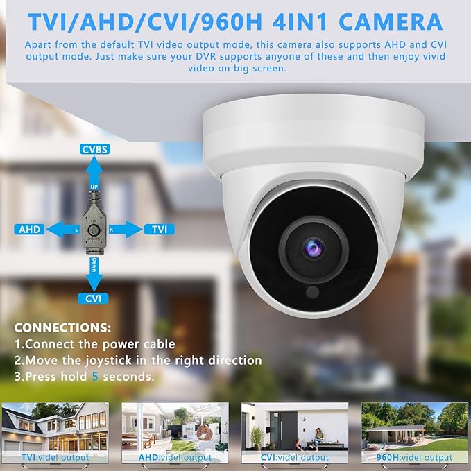 5MP Security Camera 4-in-1 TVI/CVI/AHD/CVBS 960H Analog CCTV Camera Security Dome Outdoor, 2.8mm Lens, 105° Wide Angle, 98ft Night Vision, IP66 Waterproof, Aluminum Metal Housing (White)