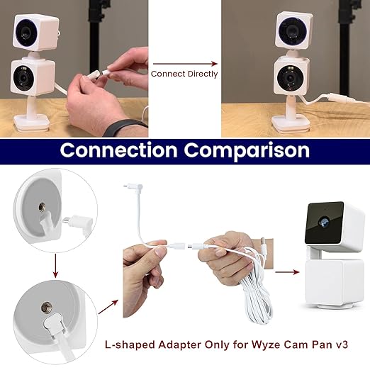 weishan 50ft Power Cable for Wyze Cam v4,Wyze Cam Pan v3,Wyze OG, v3 Pro Security Cameras - 15m Long Flat Extension Micro USB Charging Cord with L-Shaped Short Adapter and 18W Fast Charger, White