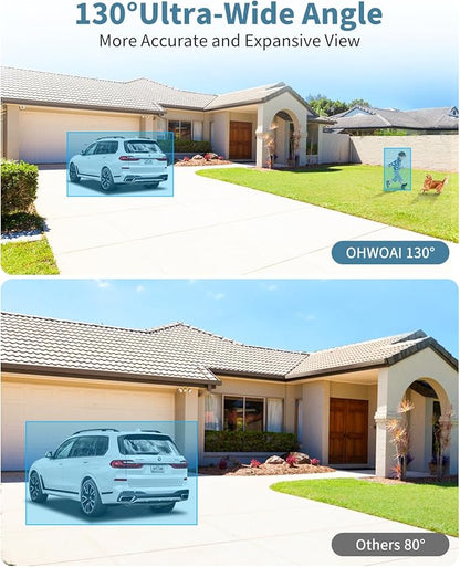 《2-Way Audio & Dual Power Mode》Outdoor Wired Security Camera System, Home Surveillance Video Equipment, POE Security Systems