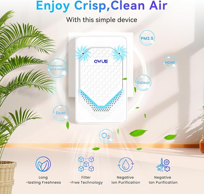6Pack Air Ionizer for Home Negative Ion Air Purifier Plug In, Mini Filterless Air Freshener Quiet Air Cleaner Portable Air Purifiers Odors Smoke for Home Office, Bedroom, Bathroom