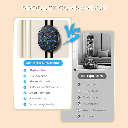 2025 New Music Boxing Machine with Boxing Gloves, Wall-Mounted, Upgraded Large Smart Bluetooth Music Boxing Target Workout Equipment for Home, Suitable for Kids and Adults（19.29''x19.29''x2.17''）