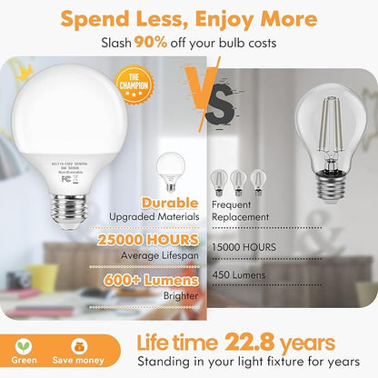 Brightever G25 LED Light Bulbs 60 Watt Equivalent, 2700K Warm White LED Globe Light Bulbs with E26 Base for Bathroom, 5W Round Light Bulb for Vanity Mirror, CRI85+, 600LM, Non-Dimmable, 4-Pack