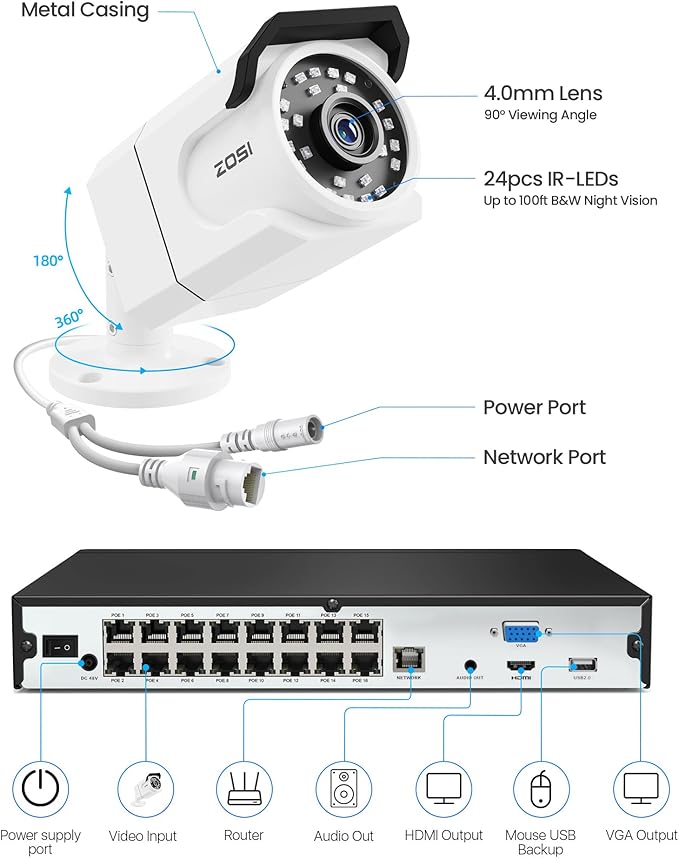 ZOSI 16CH 4K PoE Security Camera System with Audio, 16 x 8MP Outdoor Metal Bullet Cameras, People Counting, Person/Vehicle Detection, 16 Port 32-Channel NVR with 4TB HDD for Commercial 24/7 Recording