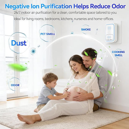 Mini Air Purifier 3 Pack – Filterless Plug in Negative Ion Air Ionizers, Quiet Pet Odor and Cat Dog Odor Eliminator, Smoke, Dust, Pollen – for Litter Box Area, Bedroom, Kitchen, Bathroom, Office