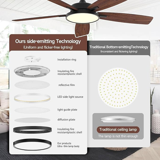 Roomratv 52 Inch Smart Ceiling Fan Compatible with App/Alexa/Google home | Black,Beep-Off Function,Ultra Quiet,Bright and Dimmable Led Light,Energy saving,Reversible,Remote Control,Rustic Farmhouse