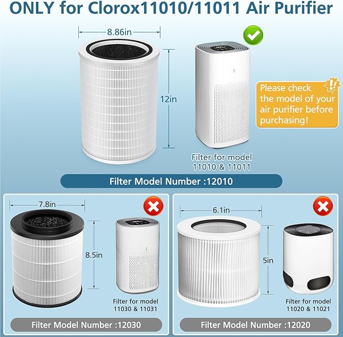 12010 HEPA Replacement Filter Compatible with Clorox 11010 & 11011 Air Purifier, Large Rooms up to 1,500 Sq Ft, 3-in-1 HEPA Filter, 2 PACK (Not for Clorox 11030&11031 Air Purifier)