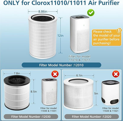 12010 HEPA Replacement Filter Compatible with Clorox 11010 & 11011 Air Purifier, Large Rooms up to 1,500 Sq Ft, 3-in-1 HEPA Filter (12010), 1 PACK