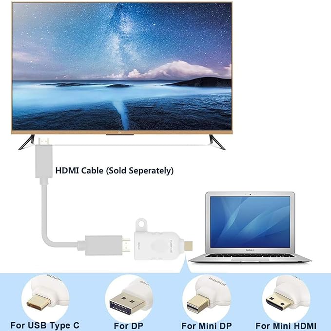 POCKET PANDA Universal HDMI Adapter Ring Kit with Security Loop-4K for USB C, Displayport, Mini DP, Mini HDMI to Monitor HDMI Office Video Converter. 4 Adapters with Key Security Loop for Office