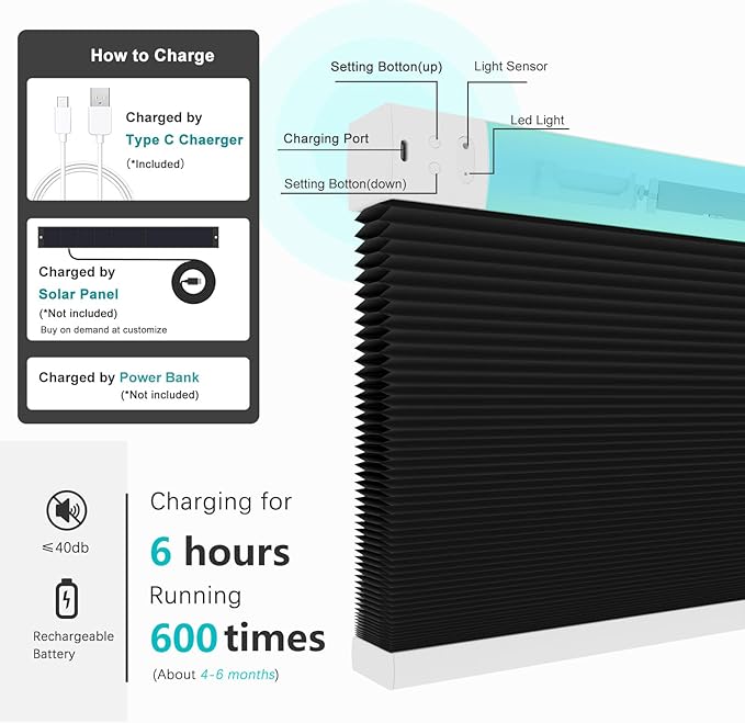 Changshade Motorized Cellular Shades Remote Control Blackout Room Darkening for Indoor Windows, Custom Size Smart Honeycomb Blinds Electric Automatic Solar Panel Work with Alexa, Google Home, Black