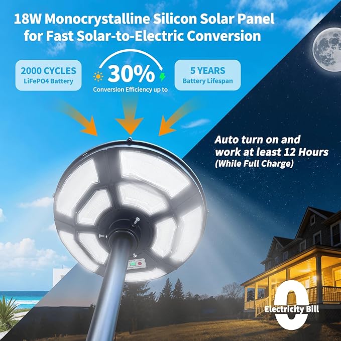 89" Solar Street Light with Galvanized Steel Pole and Heavy Duty Base, Outdoor Dusk to Dawn 750 LED Solar Lamp Post with DC Port for Yard Garden Patio, Waterproof, Motion Sensor & Remote