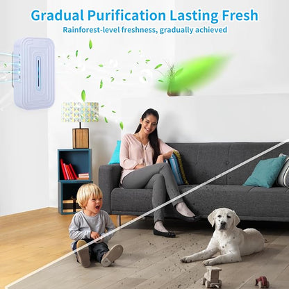 3 Pack 2026 Upgraded Plug in Air Ionizers for Home,Ionic Air Purifier for Home Office Bedroom Bathroom Living Room Quiet and Portable Air Freshener for Bedroom(3,White)