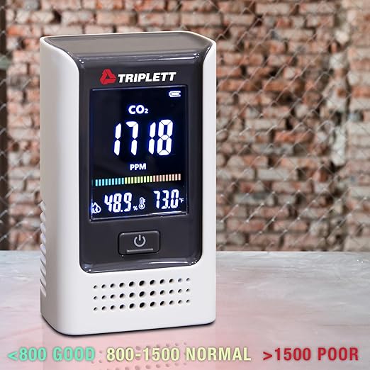 Triplett GSM215 Battery Operated Air Quality CO2 Meter with Temperature and Relative Humidity