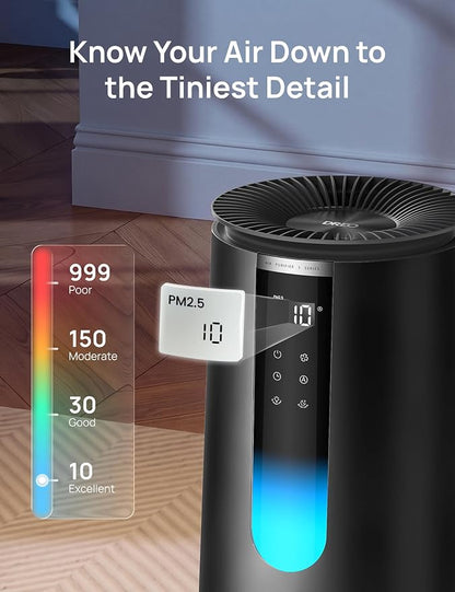DREO Smart HEPA Air Purifier for Home, AHAM VERIFIDE Air Cleaner for Bedroom, Pets, Smoke, Dust, Pollen & Odors, Wi-Fi/Voice/Alexa, PM2.5 Monitor, Auto, Turbo, Quiet Sleep Mode, DR-HAP008S (Dreo 338S)