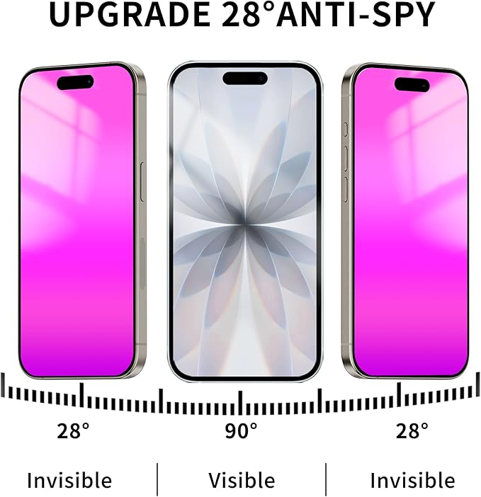 Juvraixo for iPhone 17 Pro Privacy Screen Protector Anti Blue Light for 17Pro Tempered Glass 6.3 Inch Gradient Colorful 28° Anti-Spy Easy Installation Full Coverage Anti-Scratch Bubble Free HD 2 Pack