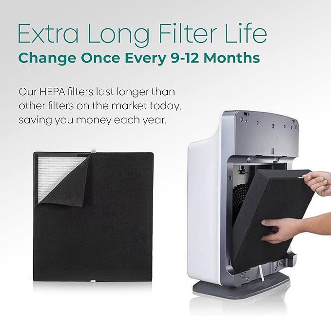 Alen Air Filter BF35-Pure Replacement HEPA Filter for BreatheSmart Classic Air Purifier - Captures Allergens, Dust, & Mold (1 FIlter)