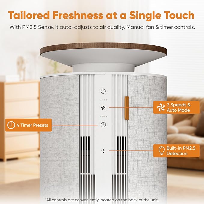 Petbobi Pet Air Purifier for Home Pets, Dual Filtration with H13 HEPA + H11, Large Room Air Purifier for Airborne Pet Hair, Dander and Odor, WiFi App, PM2.5 Monitor, 275 CFM CADR, Mother's Day