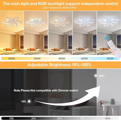 LED Ceiling Light,50W Flower Flush Mount Light RGB Backlight | Dimmable Ceiling Light with Remote,3000K-6000K Adjustable Lighting,Independent RGB Control for Bedroom Living Room