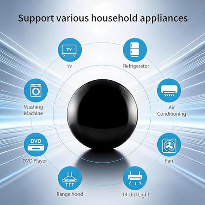 WiFi IR Blaster, Remote Control Hub for Home Automation, Infrared Universal Remote for TV AC AUD STB, Compatible With Alexa & Google Assistant