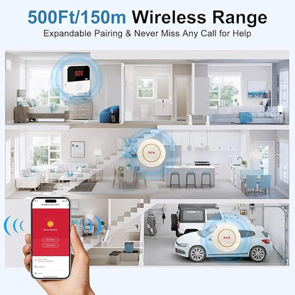 VOCA Wireless Personal Alarms & Pager for Elderly, Emergency Alarm, SOS Button, Panic Alarm, Nurse Call Bell, SOS System for Home/Personal, Caregiver Pager, Seniors, Patients, Disabled, 2.4G WiFi