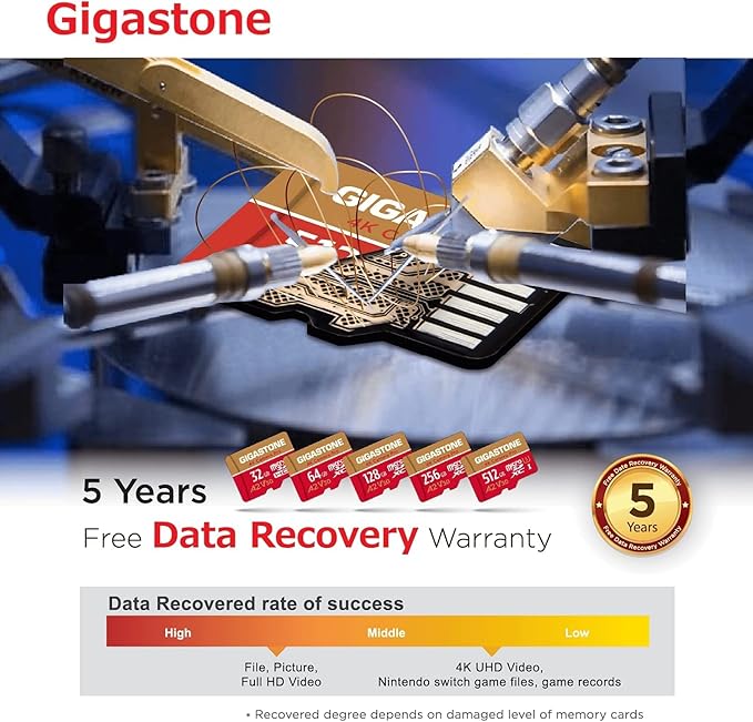 【5-Years Data Recovery】 GIGASTONE 128GB Micro SD Card 5-Pack, 4K Camera Pro, Compatible with GoPro Switch 1, Speed 100MB/s. A2 U3 V30 Micro SDXC Card with SD Adapter.