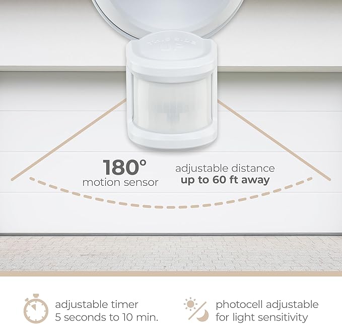 Guardian Flood and Security Wall Light with 3 Lights 3,400 Lumens 30 Watts and Programmable Motion and Photo Sensor in White