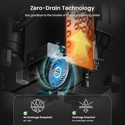 ZAFRO Portable Air Conditioners, 12000 BTU, 3 in 1 Portable AC with Drainage-free Cooling, Fan & Dehumidifier, Smart AC Unit with APP/Remote Control, 47dB Quiet, 24H Timer for Living Room, Bedroom