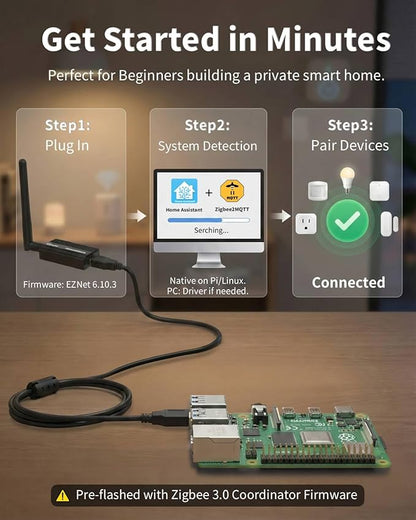 Zigbee 3.0 USB Dongle Plus-E (ZBDongle-E) Kit with 1.5m Shielded Extension Cable | Solves USB 3.0 Interference | EFR32MG21 Coordinator +20dBm for Home Assistant (ZHA), Zigbee2MQTT & Local Hub
