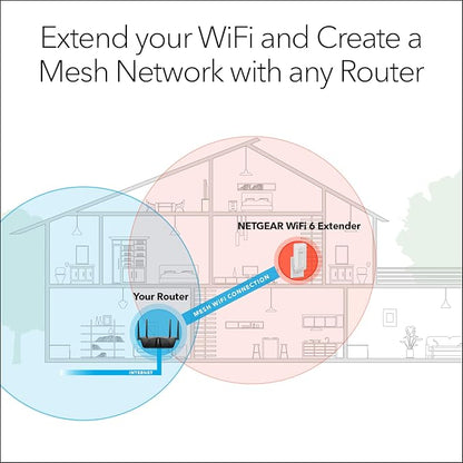 NETGEAR WiFi 6 Mesh Range Extender (EAX15) - Add up to 1,500 sq. ft., 20 Devices with AX1800 Dual-Band Wireless Signal Repeater (up to 1.8 Gbps Speed), WPA3 Security, One Network Name