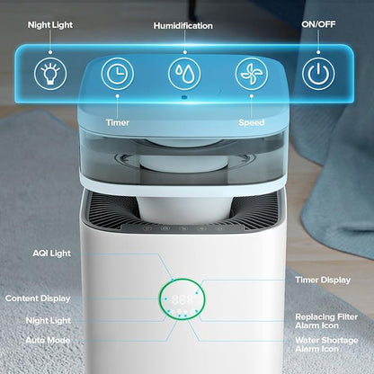 Air Purifier and Humidifier 2 in 1,H13 HEPA Filter,4-Level Humidification & Negative Ion Generator,Sleep Mode,Remove Dust Smoke Pollen Odor for Home Bedroom Office,Up to 2676 Ft²