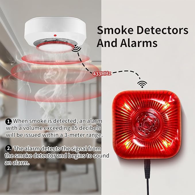 3 Pack Wireless RF 433MHz Fire Alarm Panel, Manual Fire Bell, Wireless Sound Light Alarm Security System, Smart Alert Remote Control (US Plug)