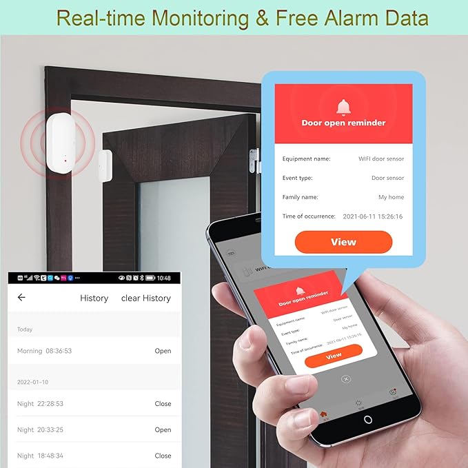 WiFi Door/Window Sensor: Smart Contact Sensor with App Alerts, Door/Window Open Detector Compatible with Alexa/Google Assistant, Entry Detector for Home Security & Automation (3Pack)