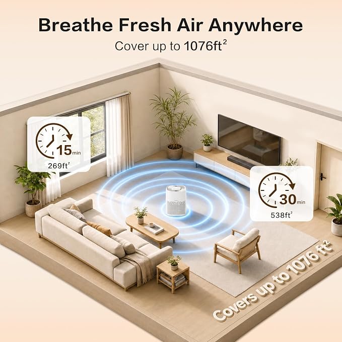 Air Purifier for Bedroom Small Air Cleaner for Home Pets Covers up 1076Ft²