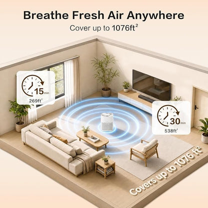 Air Purifier for Bedroom Small Air Cleaner for Home Pets Covers up 1076Ft²