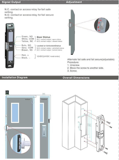 TCP/IP Network 4 Door Smart Access Control Panel System Electric Strike Lock for Push Panic Bar Device Emergency Door, RFID Keypad Reader Enroll USB Reader 110V Power Supply Box
