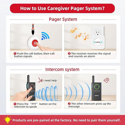 CallToU Caregiver Pager Wireless Alert Button Home Wireless Intercom System | Easy Use, Red Walkie Talkies for Seniors Long Range Room Intercoms 2 Way Radio for Elderly/Patient/Adults/Home/Office