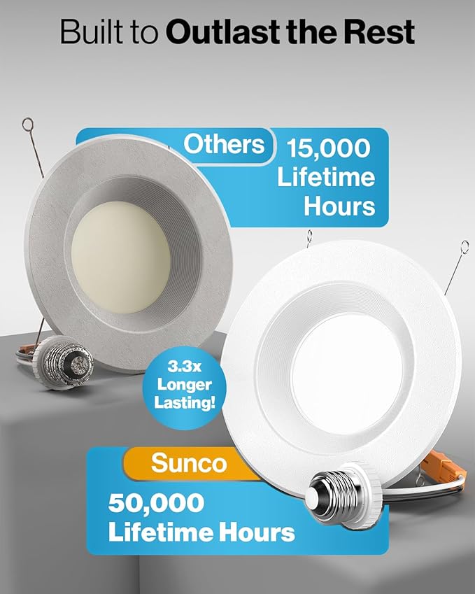 Sunco 12 Pack Retrofit LED Recessed Lighting 6 Inch, Downlight Can Lights for Ceiling, Baffle Trim, 965 LM, 13W (120W Equivalent), 3000K Warm White, Dimmable, Damp Rated UL