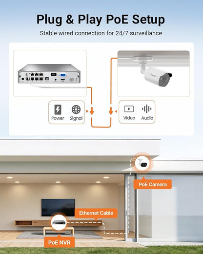 Anlapus 8CH 5MP PoE NVR Security System, 4 x 3MP Audio IP Camera, 500GB HDD