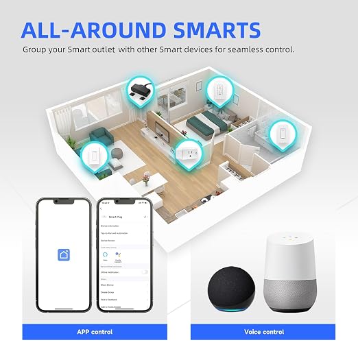 Smart Wall Outlet, TR Receptacle, 2.4 Ghz WiFi, Alexa&Google, ETL&FCC