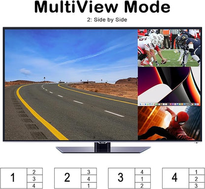 4K HDMI Multi Viewer (QuadView) with Remote – hdmi 4x1 Quad Multi-viewer,4 HDMI Inputs (Devices) &1 Output (Display), Up to 4K @30Hz, Seamless Switching