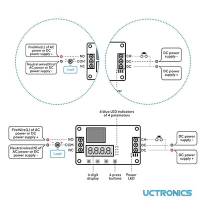 UCTRONICS DC 12V Programmable Time Delay Relay Module with Metal Enclosure, On Delay and Off Delay Timer for Automobile, Raspberry Pi, Industrial Control, and Other Automatic Control Projects